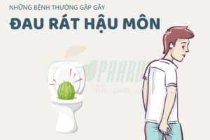 đau rát hậu môn