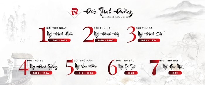 7 đời Lương y Nhà thuốc Đức Thịnh Đường - 3T Pharma