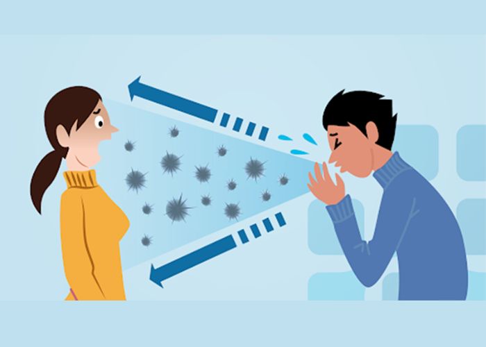 Viêm phế quản có thể lây từ người sang người thông qua tiếp xúc